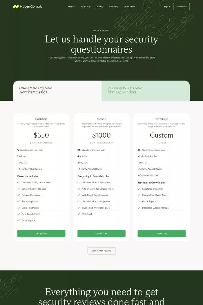 HyperComply Pricing